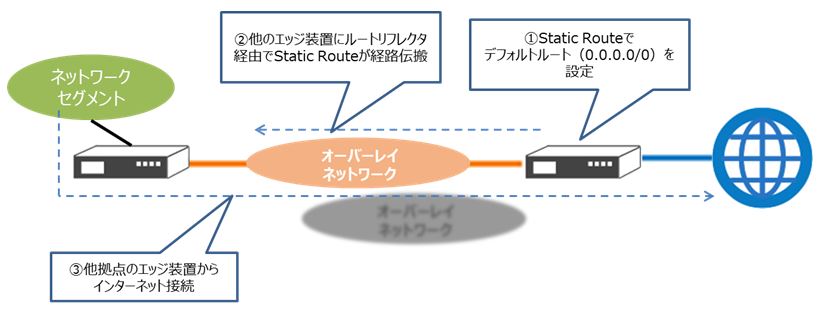 img_specification02_05.jpg