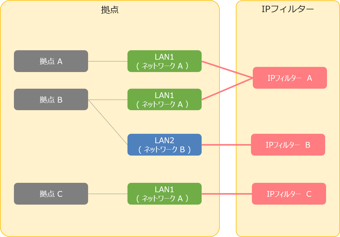 img_setting_controlpanel15_01.png