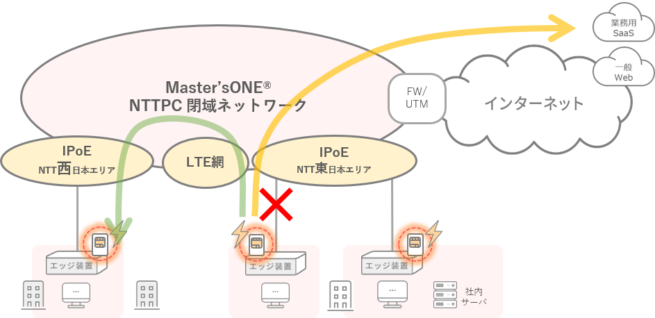 wirelessbackup_01.png