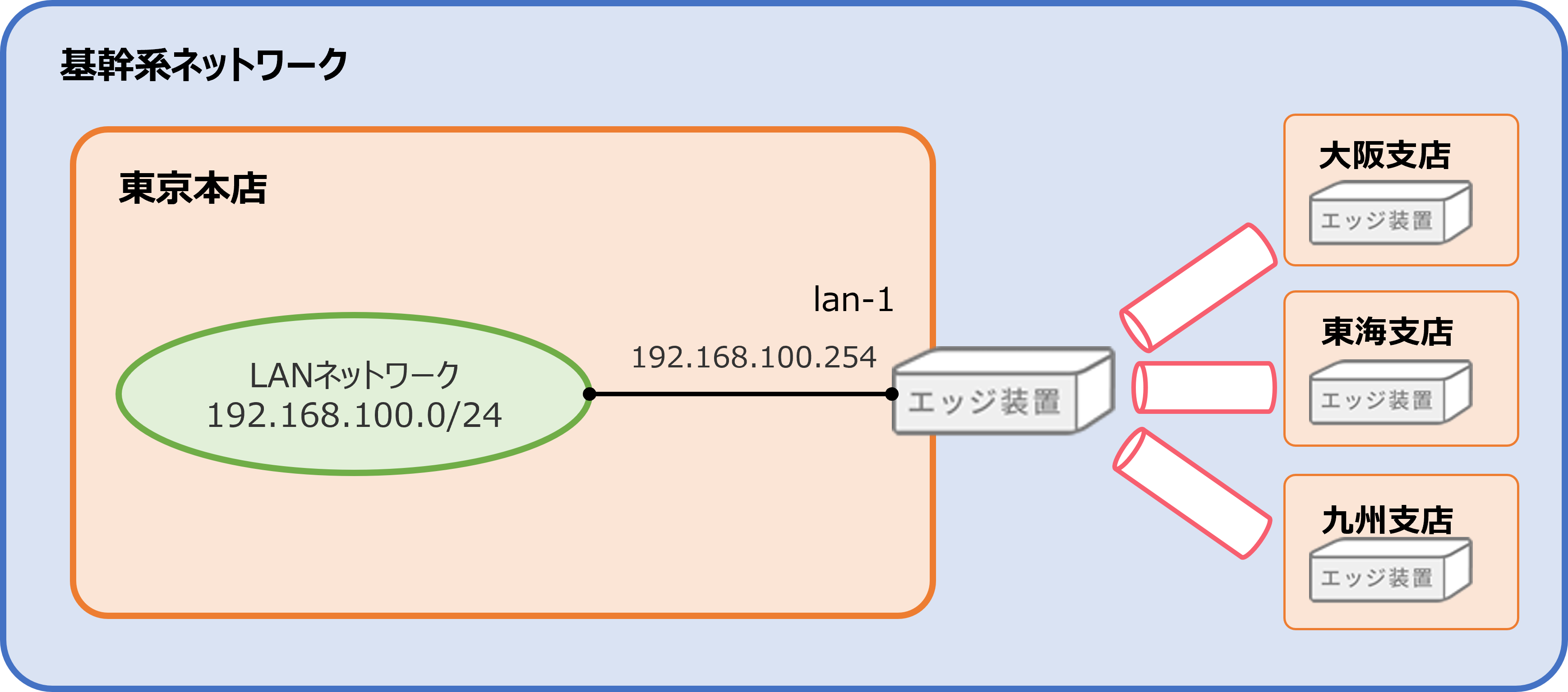 lan-ip.png